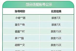 迪亚洛：利桑德罗是训练中最难对付的球员 他把训练看成欧冠决赛